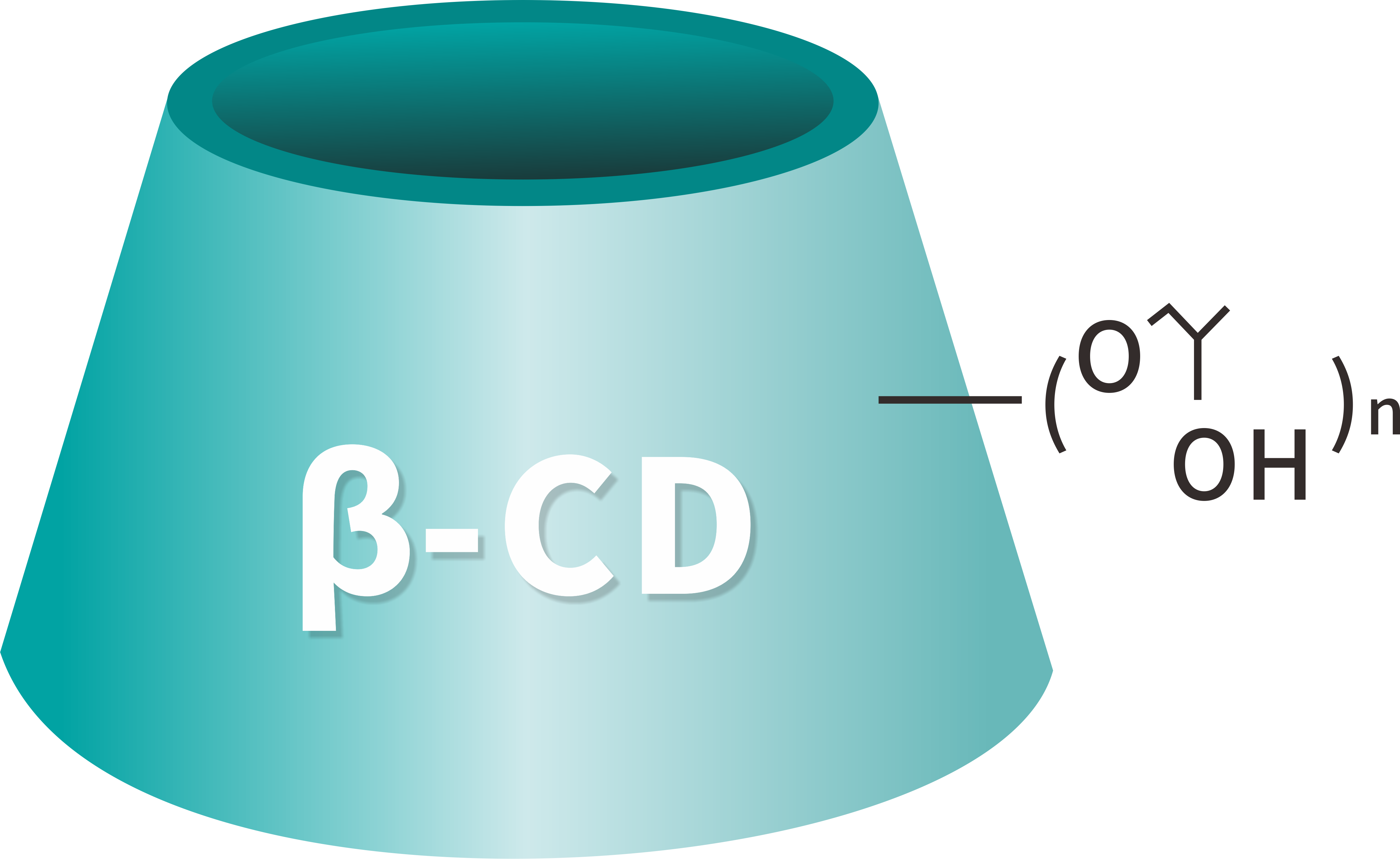 Тенденции в индустрията за циклодекстрин и възможности за глобализация за китайските компании
